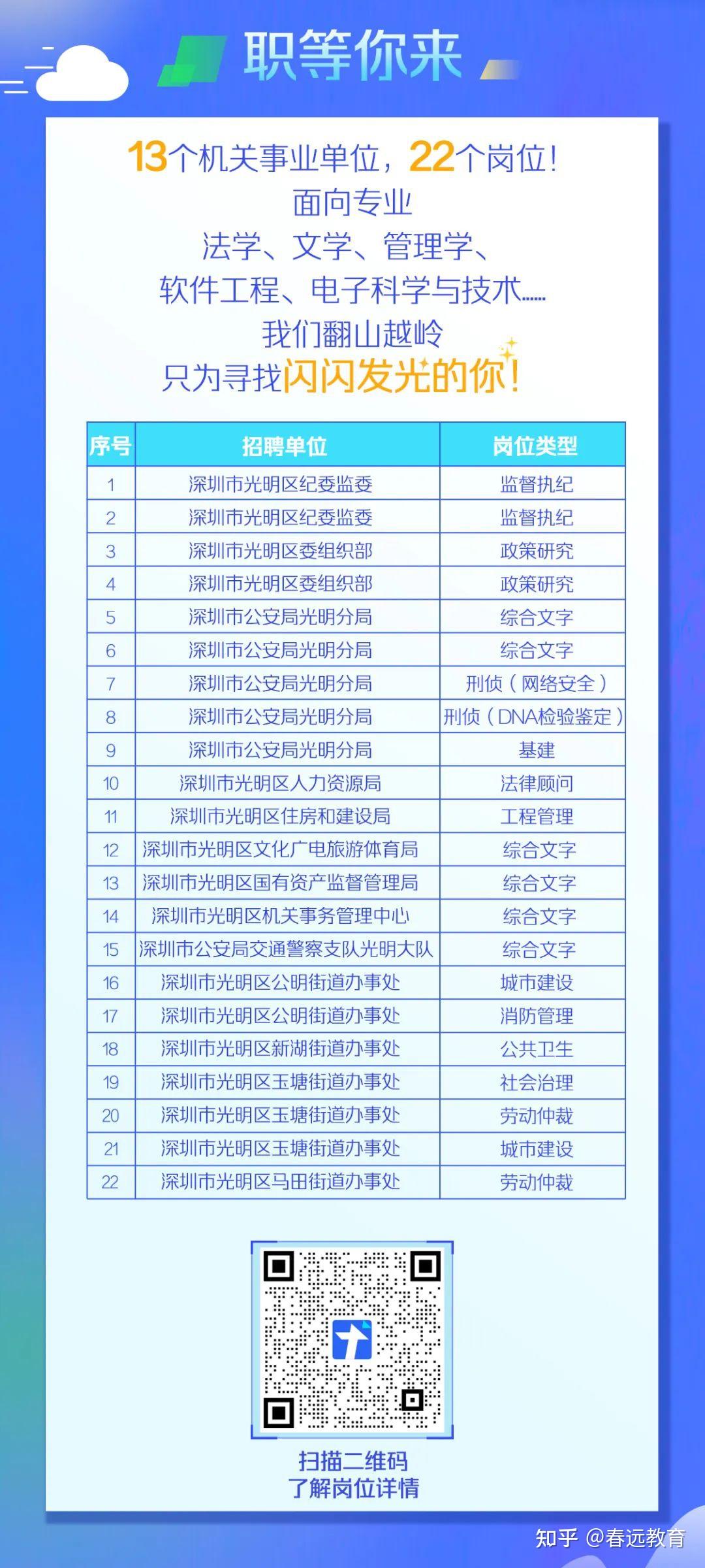 深圳平湖最新招聘动态及其区域影响分析