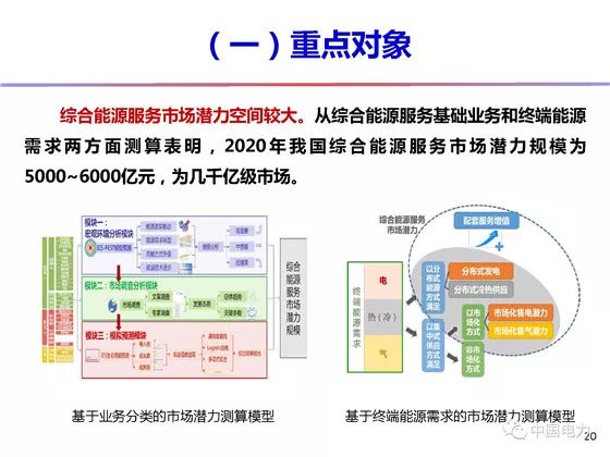 中国最新开发模式，创新与协同发展的驱动力推动增长新篇章