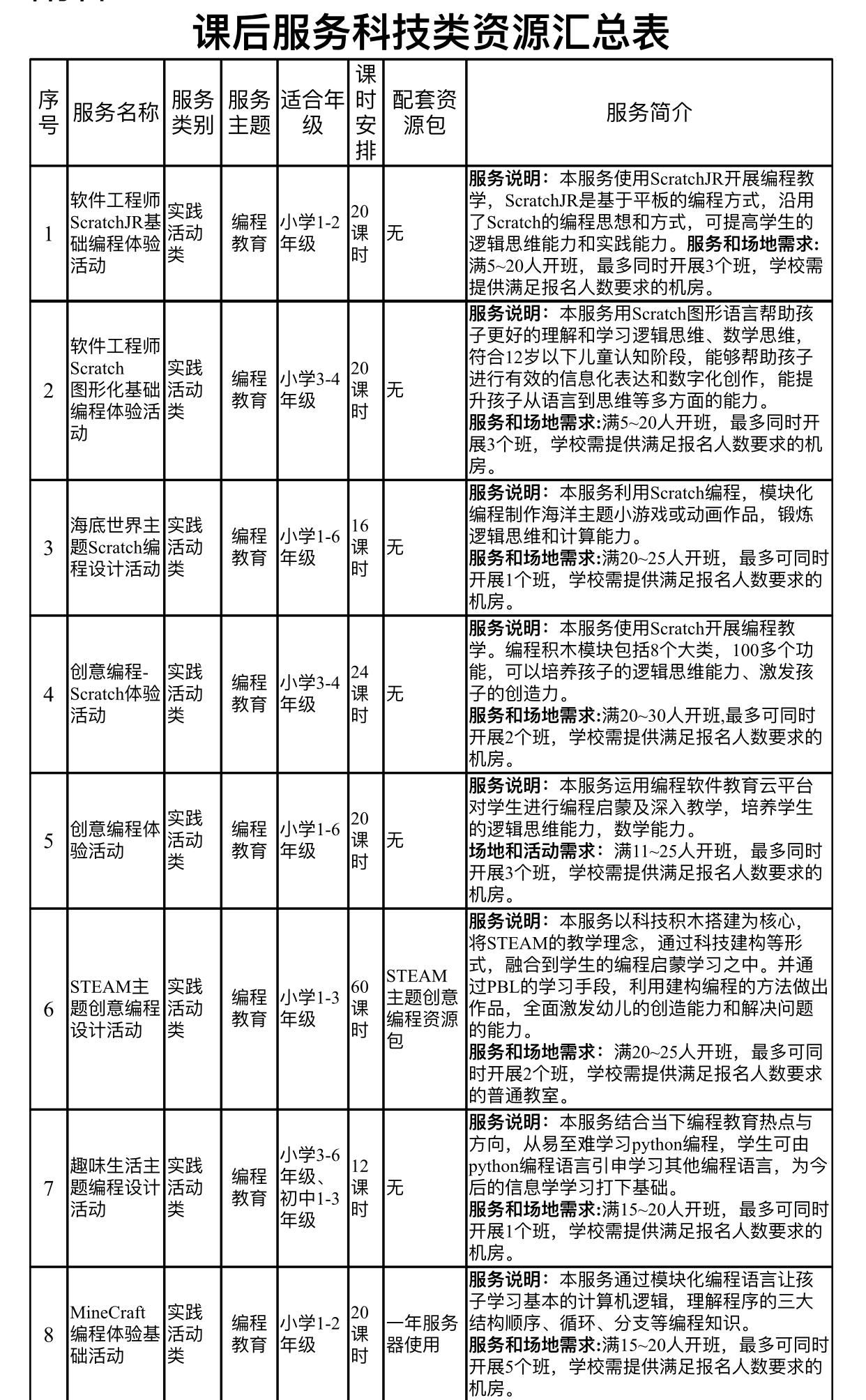 QQ最新发布中心，前沿科技探索与魅力体验