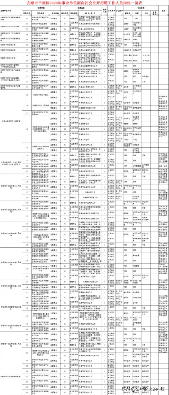 平坝最新招聘信息及其社会影响分析