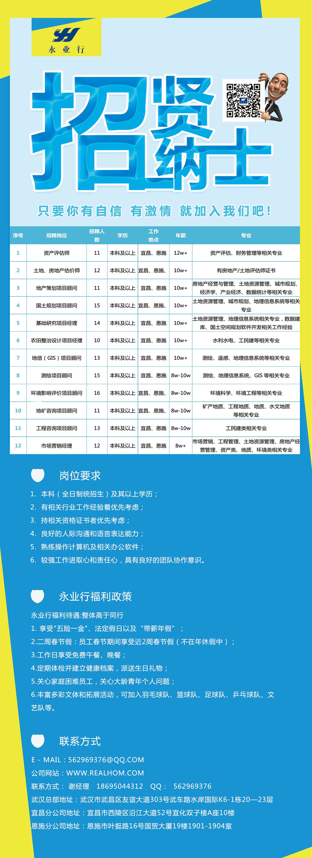 长阳最新招聘信息全面解析