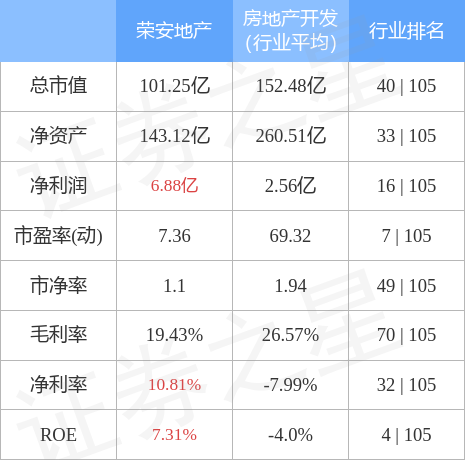 2024年11月17日 第11页