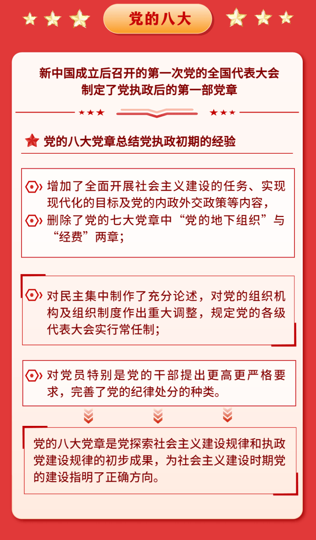 最新党章学习，新时代党员的行动指南